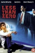 Watch Less Than Zero Movie2k