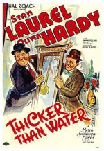Watch Thicker Than Water (Short 1935) Afdah