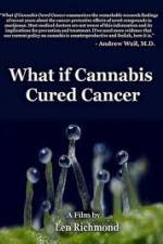 Watch What If Cannabis Cured Cancer Afdah