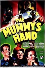 Watch The Mummy's Hand Afdah