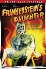 Watch Frankenstein's Daughter Afdah