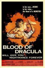 Watch Blood of Dracula Afdah