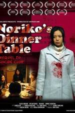 Watch Noriko no shokutaku Afdah