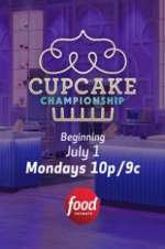 Watch Cupcake Championship Afdah