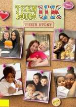 Watch Teen Mom UK: Their Story Afdah